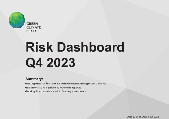 Document cover for  GCF Risk Dashboard (Q4 2023)