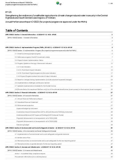 Document cover for 2023 Annual Performance Report for FP125: Strengthening the resilience of smallholder agriculture to climate change-induced water insecurity in the Central Highlands and South-Central Coast regions of Vietnam