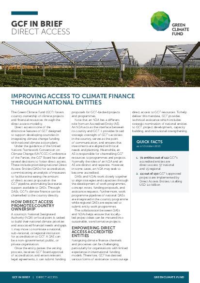 Publications | Green Climate Fund